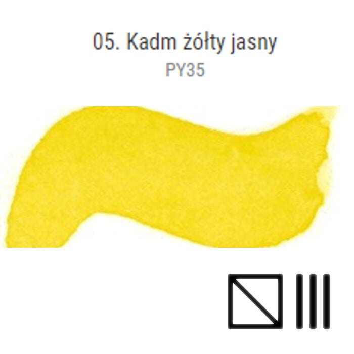 Akwarela w kostkach Renesans KADM ŻÓŁTY JASNY