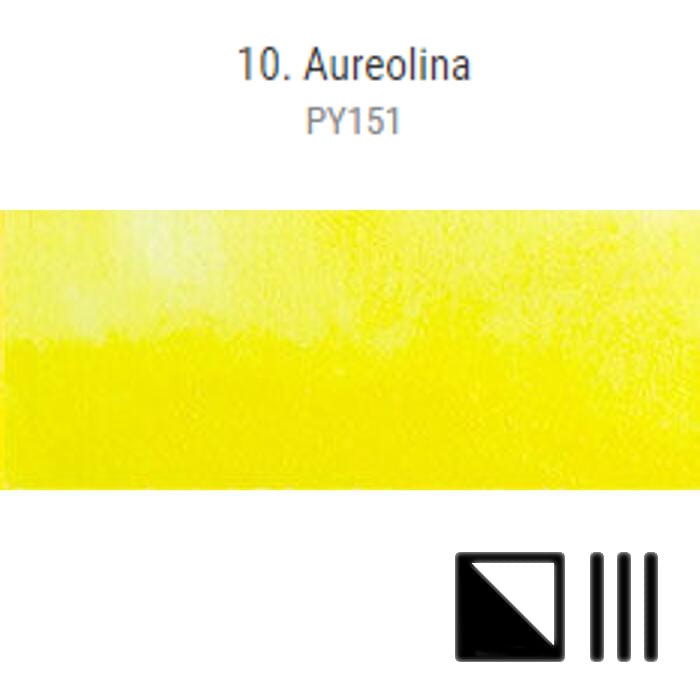Akwarela w tubie Intense Water AUREOLINA