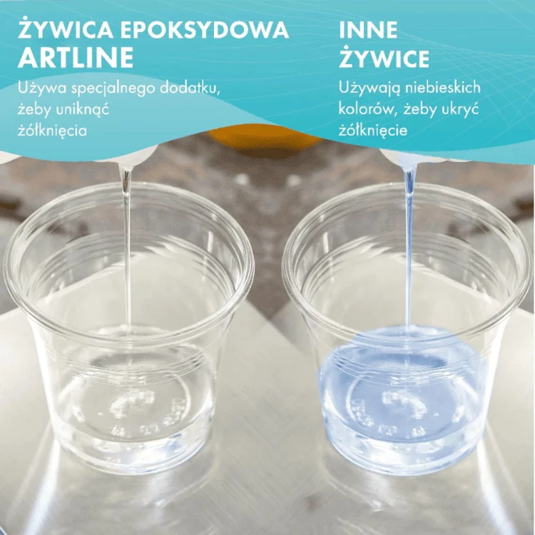 Nieżółknąca